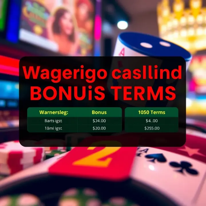Graphic depicting wagering requirements and bonus terms for an online casino promotion